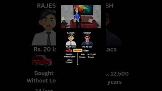 Should You Buy a Car with Cash or Take a Loan The Shocking Result shorts shortsviral loan sip [upl. by Eicyak593]