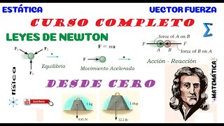 Curso Completo de Estática desde cero  Primera ley de Newton [upl. by Einreb]