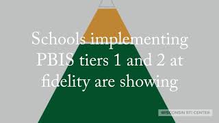 PBIS Implementation Reduces Suspensions [upl. by Bender534]