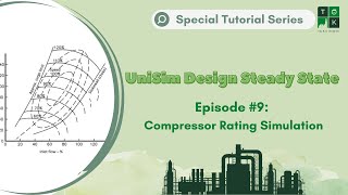 Episode 9 Compressor Rating Simulation  UniSim Design Steady State Special Tutorial Series [upl. by Annirak]