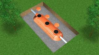 INSPECTION CHAMBER SEPTIC TANKRAIN WATER HARVESTINGSOAKPIT [upl. by Rambort665]