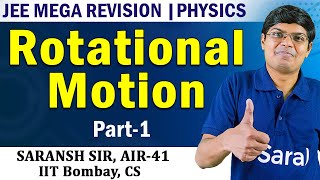 Rotational Motion Physics OneShot JEE Mega Revision  Torque and Moment Of Inertia [upl. by Aisemaj305]