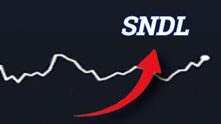 SNDL Stock News Today 23 August and Its Technical analysis [upl. by Ahseikal]