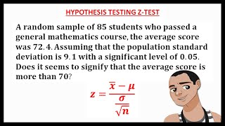 HYPOTHESIS TESTING ZTEST  ONE MEAN [upl. by Anhej902]