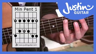 Minor Pentatonic Scale  Stage 7 Guitar Lesson  Guitar For Beginners BC176 [upl. by Ecnarret]