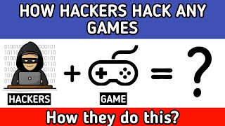 How hackers hack any game  Game hacking [upl. by Eillek209]