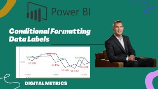 Using Power Bis Conditional Formatting Data Labels [upl. by Grassi]