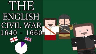 Ten Minute English and British History 20  The English Civil War [upl. by Ayotnahs]