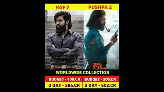 Pushpa 2 2 Day Box Office Collection  Pushpa 2 The Rule 2 2nd Day Collection  KGF 2 shorts short [upl. by Bundy]