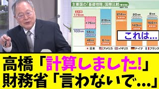 【衝撃】高橋洋一さん、財務省が明かさない隠し続ける真実を暴露… [upl. by Narayan480]