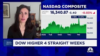 Earnings are holding the market up right now says Envestnets Dana DAuria [upl. by Enois]