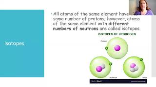 Isotopes and Ions [upl. by Mitchael]