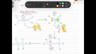 ASLevel Alkenes Complete Lecture on Theory and Reactions DoubleBond Unsaturated [upl. by Norej]