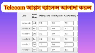 টেলিকম সার্ভার মেইন ব্যালেন্স অলাদা ড্রাইভ ব্যালেন্স অলাদা [upl. by Nossaj]