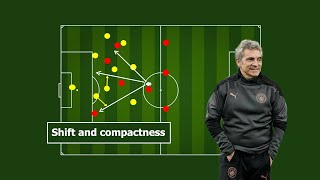 Shift and Compactness Technique in Football  Football Index [upl. by Ilse]