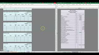 Corporate Accounting Cycle Unadjusted Trial Balance [upl. by Cony239]