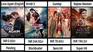 Priyanka Chopra All Hit Flop Blockbusters Movies Box Office Collection [upl. by Aneerak]