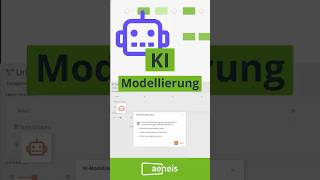KIModellierung in der BPMSoftware Aeneis [upl. by Gelya]
