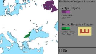 The History of Bulgaria Every Year [upl. by Lareine]