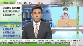 TVB午間新聞｜林鄭月娥宣布不參選下屆特首 將結束長達42年政府服務生涯｜烏克蘭指基輔周邊城鎮發現逾400具屍體俄方否認槍決平民｜內地放寬企業財務審計規定｜20220404 香港新聞 TVB News [upl. by Coralyn520]