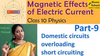 Magnetic effect of electric current class 10 cbsencert part9 [upl. by Woodford]