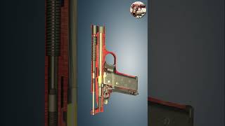 Frommer Stop Pistol AustriaHungary worldofguns gaming animation [upl. by Kowalski471]