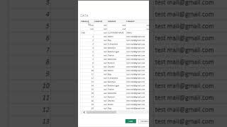 How to Convert unstructured data vs structured data in POWER BI [upl. by Rayna553]