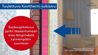 Kingspan Kooltherm K15 Julkisivueristeen asennus julkisivusaneerauskohteessa [upl. by Etnauq]