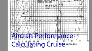 Aircraft Performance  Calculating Cruise speed settings and fuel [upl. by Ydnar920]