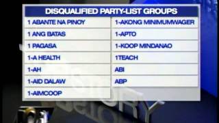 More than 100 partylist groups disqualified [upl. by Jecho]