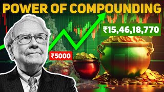 Power Of Compounding in stockmarket  Learn to Double Your Money  Compounding Effect 💵 [upl. by Arhez]