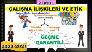 Çalışma İlişkileri ve Etik  Ünite2  Aöf 2020 Güz Dönemi  Aöf  Ata Aöf  Auzef  Aöf Online Sınav [upl. by Lema]