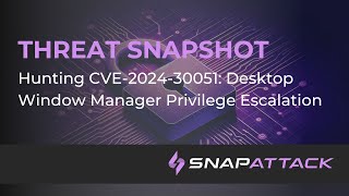 Hunting CVE202430051 Desktop Window Manager Privilege Escalation  Threat SnapShot [upl. by Eillek298]