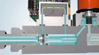 Thermal Mass Flow Meter  Controller Principle of operation E [upl. by Euqinaj]