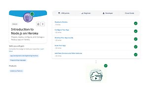 Introduction to Nodejs on Heroku [upl. by Luci513]