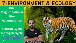 7 Environment And Ecology For UPSC CSE By Kinjal [upl. by Adnimra634]