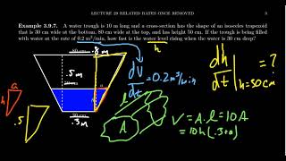 Related Rates and a Trapezoidal Trough [upl. by Malda]