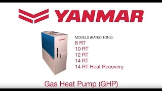 YANMAR VRF Overview [upl. by Alyahs]