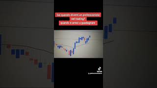 TradingMap la mappa per investire senza stress [upl. by Yttap]