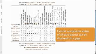 Activity completion in Moodle 20 [upl. by Ecirtap]