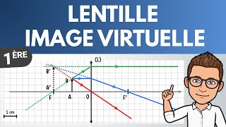 Lentille convergente  construction dune image virtuelle  1ère  Physique [upl. by Edora]