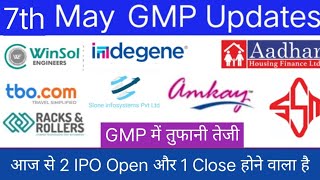 Indegene Limited IPO  Winsol Engineers IPO  Slone Infosystems IPO  TBO Tek IPO  Aadhar IPO [upl. by Anet35]