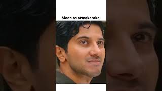 moon as atmakaraka teluguastrology astrolord [upl. by Etem215]