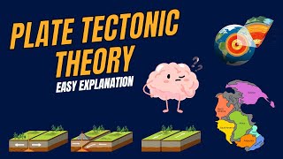 Plate Tectonic Theory  Complete Explanation with Notes [upl. by Ynahpets516]