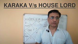 Significator or Karaka Vs Lord of the House in Vedic Astrology Chart Analysis [upl. by Ahsienel]