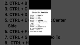 Keyboard Shortcut keys  All CTRL Keys  viral ytshorts shortvideos shortviral computer [upl. by Aleet708]