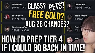 LOST ARK NEW BEST ways to Prepare for Tier 4 post August 28th KR patch  2 months of foresight [upl. by Ynad865]