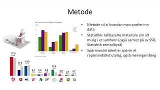 Grunnkurs i samfunnsfag  Samfunnsfaglig metode og forskning [upl. by Eiznikam]