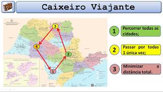 Aula 31  Módulo 42  Formulação Matemática do Problema do Caixeiro Viajante [upl. by Ranita]