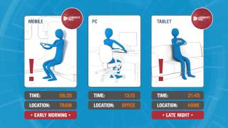 Understanding Consumer Behaviour Managing Mobile Fraud Series [upl. by Weslee89]